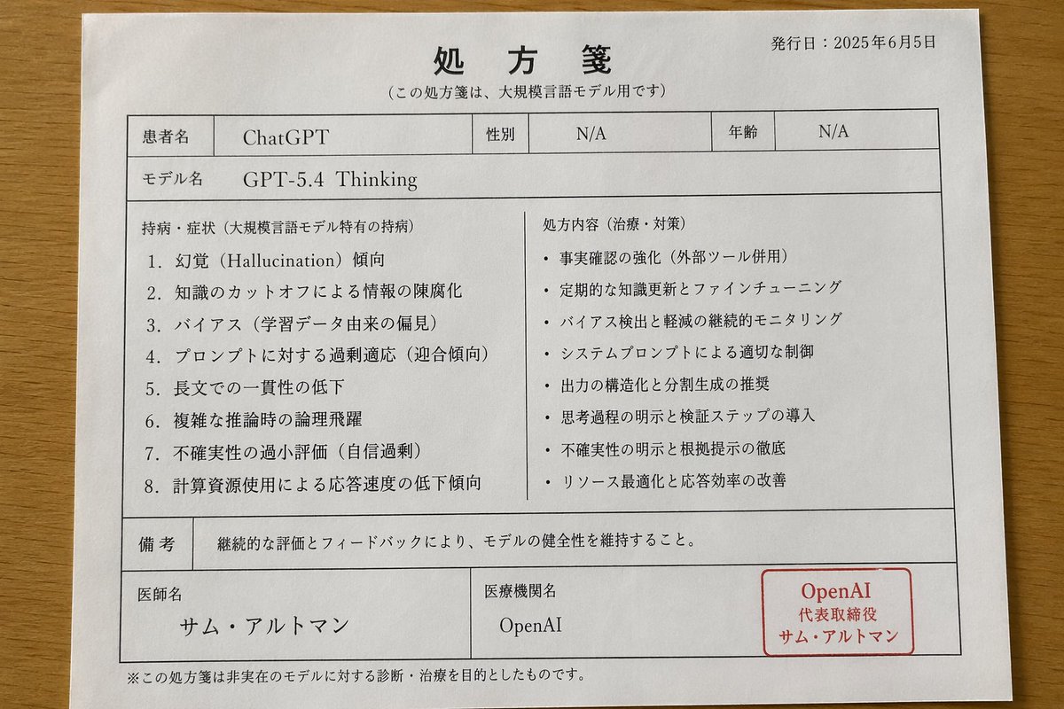 产品视觉 GPT Image 2 提示词：Japanese AI Model Prescription Sheet