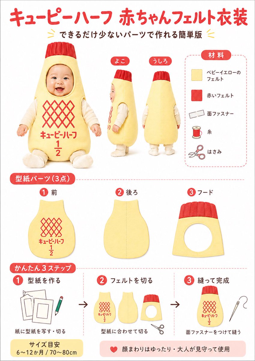 产品视觉 GPT Image 2 提示词：Japanese Baby Felt Costume DIY Sheet