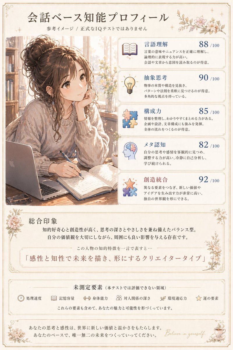 产品视觉 GPT Image 2 提示词：Japanese Conversation Intelligence Profile