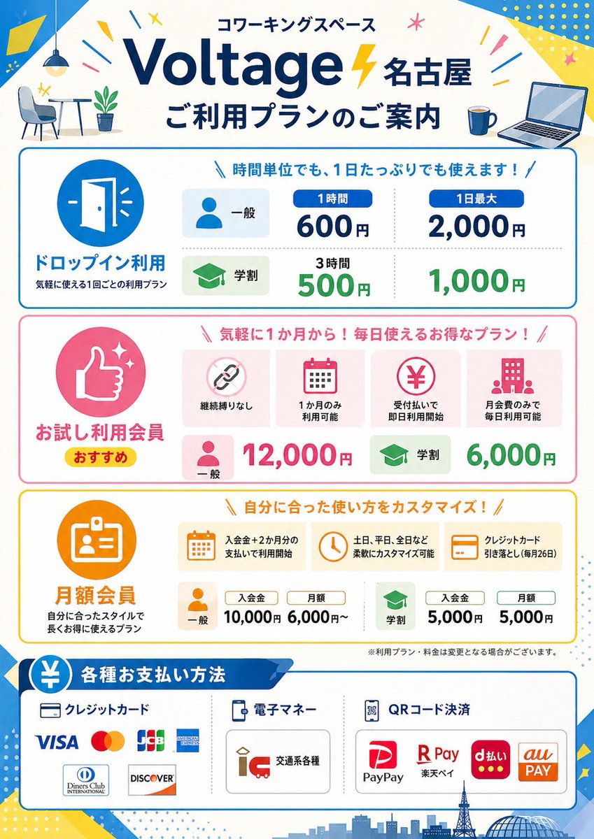 产品视觉 GPT Image 2 提示词：Japanese Coworking Pricing Flyer