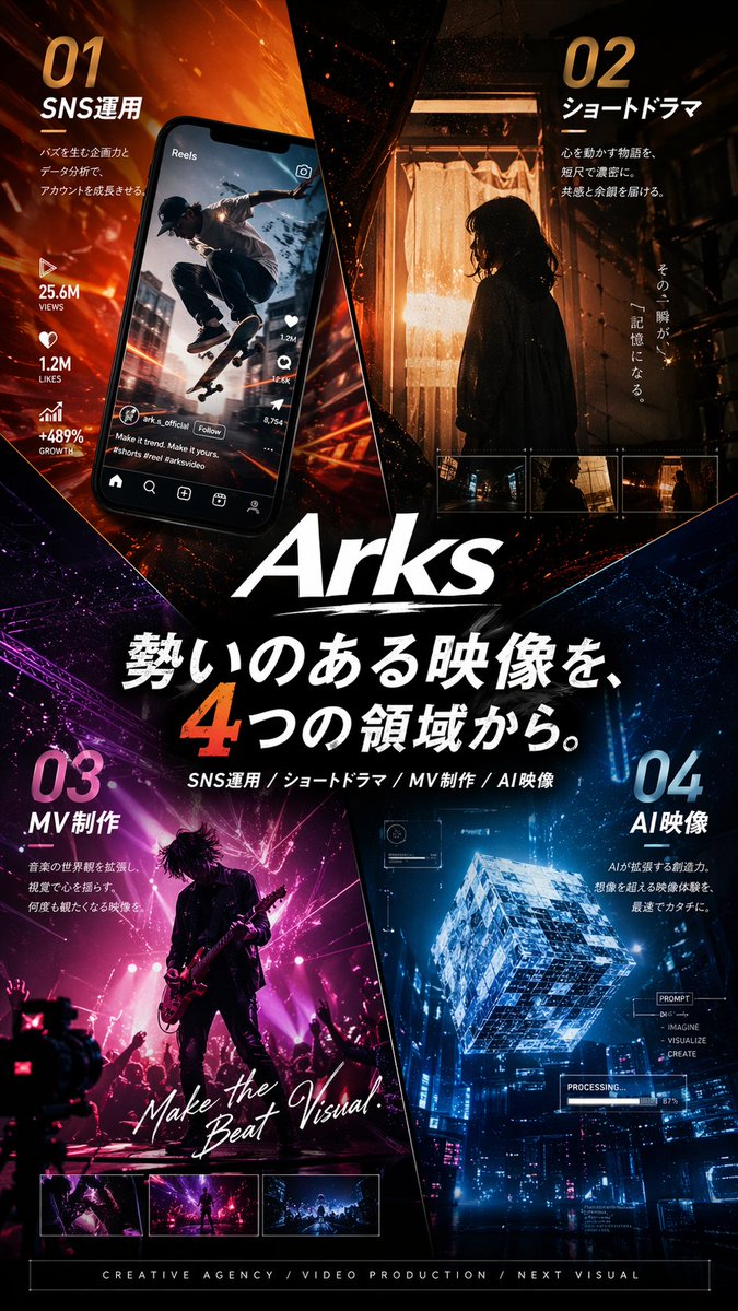 产品视觉 GPT Image 2 提示词：Japanese Creative Agency Poster