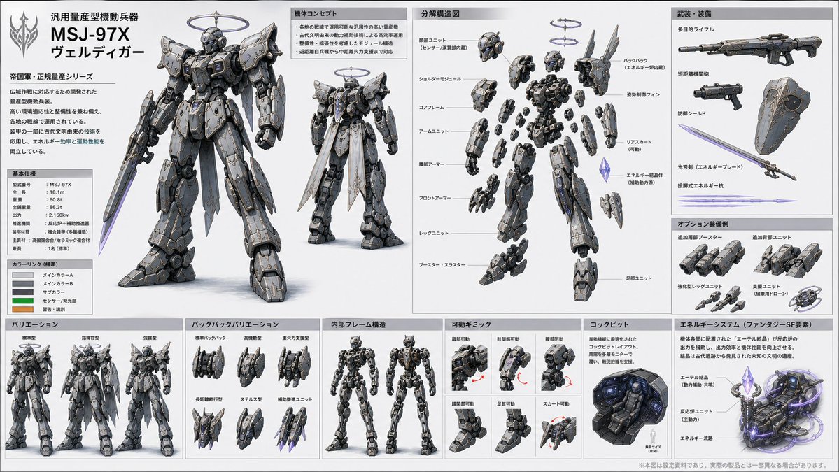 产品视觉 GPT Image 2 提示词：Japanese Fantasy Sci-Fi Mecha Design Sheet