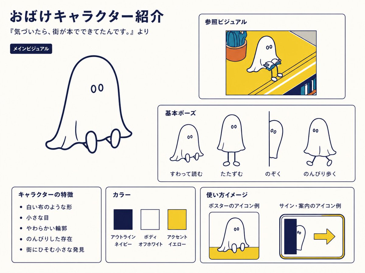 产品视觉 GPT Image 2 提示词：Japanese Ghost Mascot Style Guide