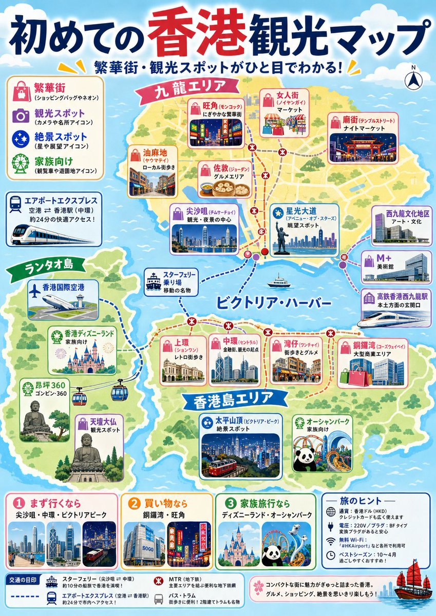 产品视觉 GPT Image 2 提示词：Japanese Hong Kong Tourist Map