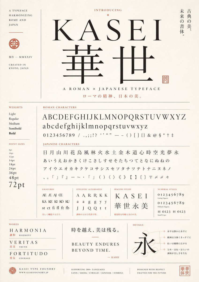 产品视觉 GPT Image 2 提示词：Japanese Roman Typeface Specimen Poster
