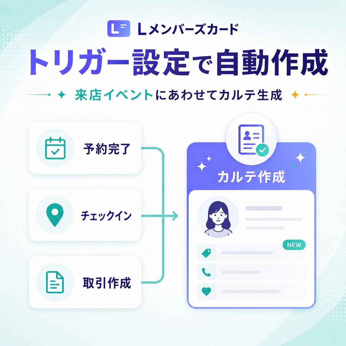 产品视觉 GPT Image 2 提示词：Japanese SaaS Trigger Automation Banner
