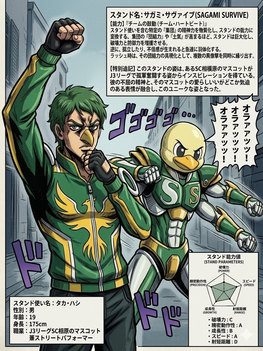 产品视觉 GPT Image 2 提示词：JoJo-Style Stand Character Poster