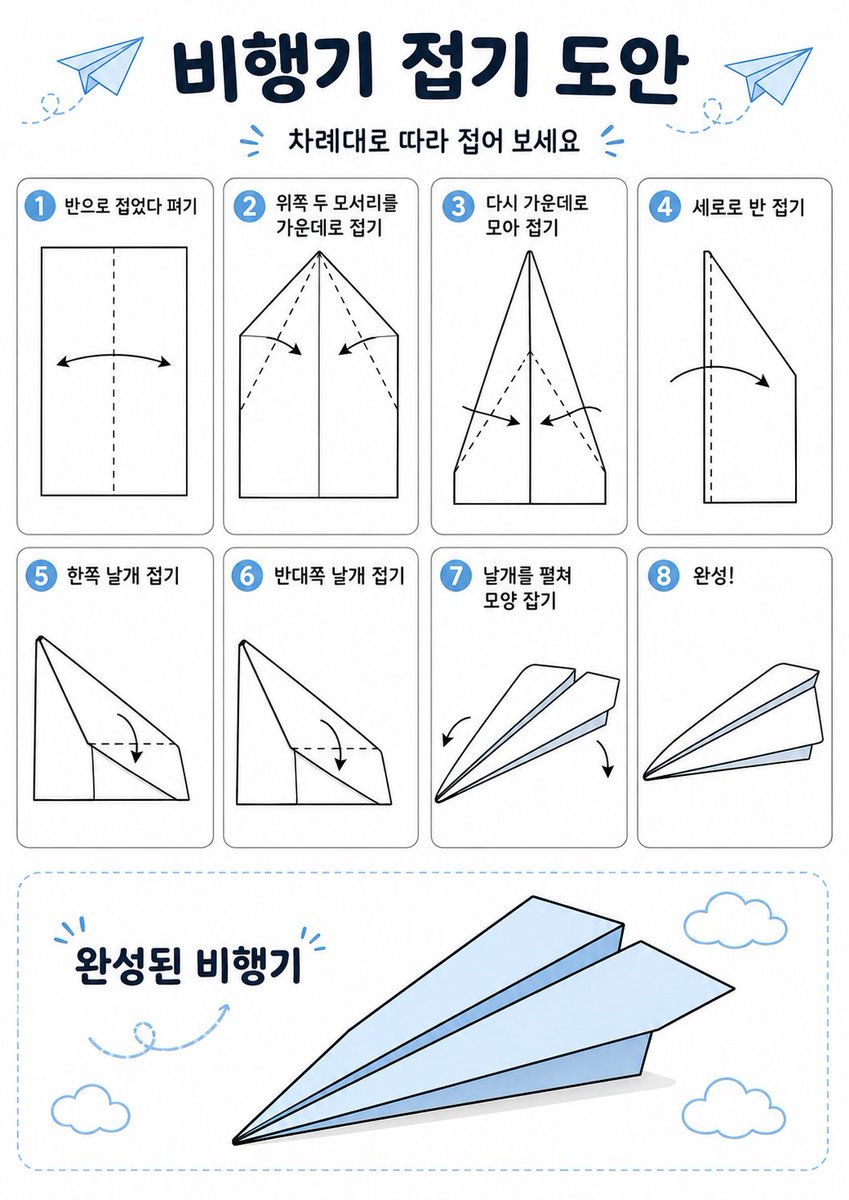 产品视觉 GPT Image 2 提示词：Korean Paper Airplane Folding Poster