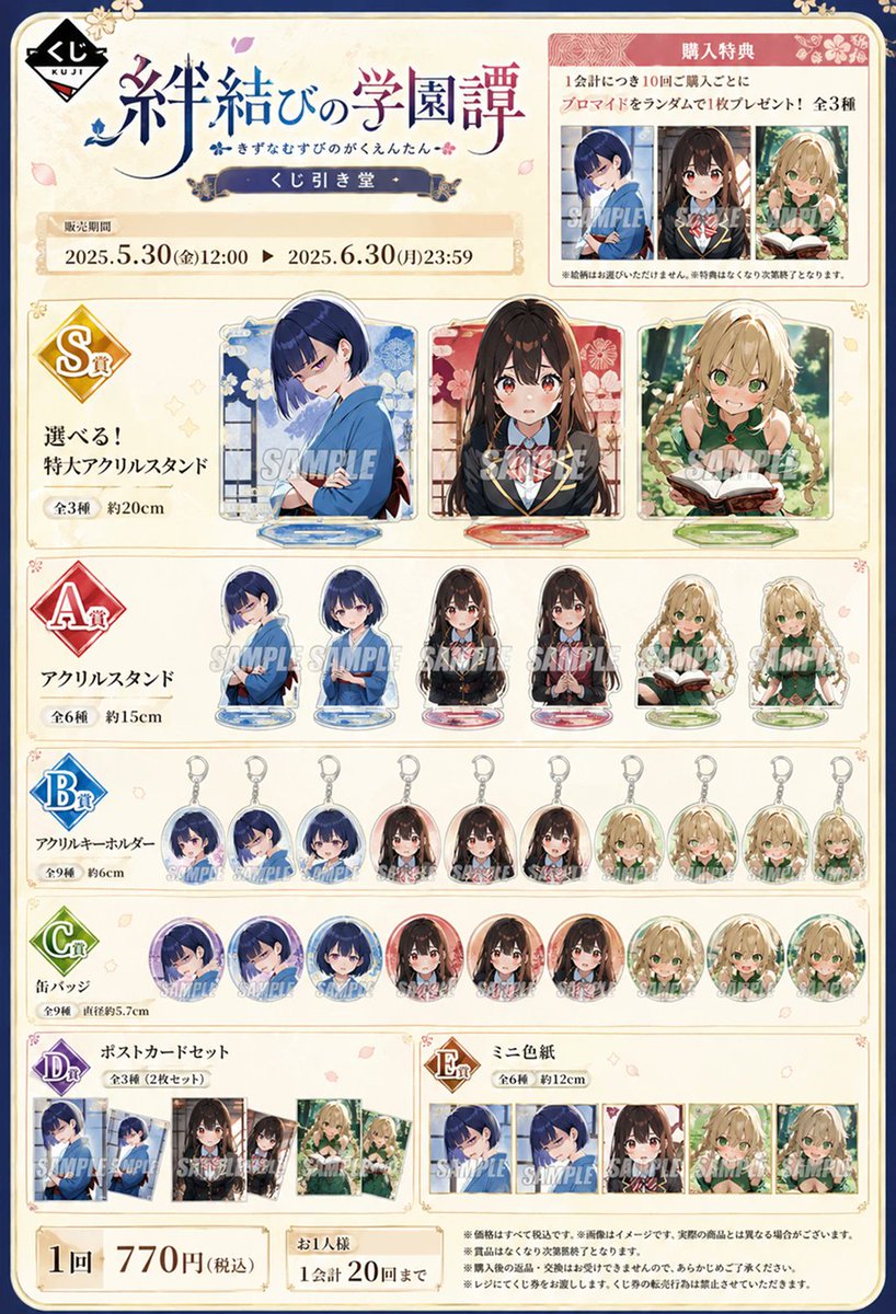 产品视觉 GPT Image 2 提示词：Lottery Merchandise Page Generator