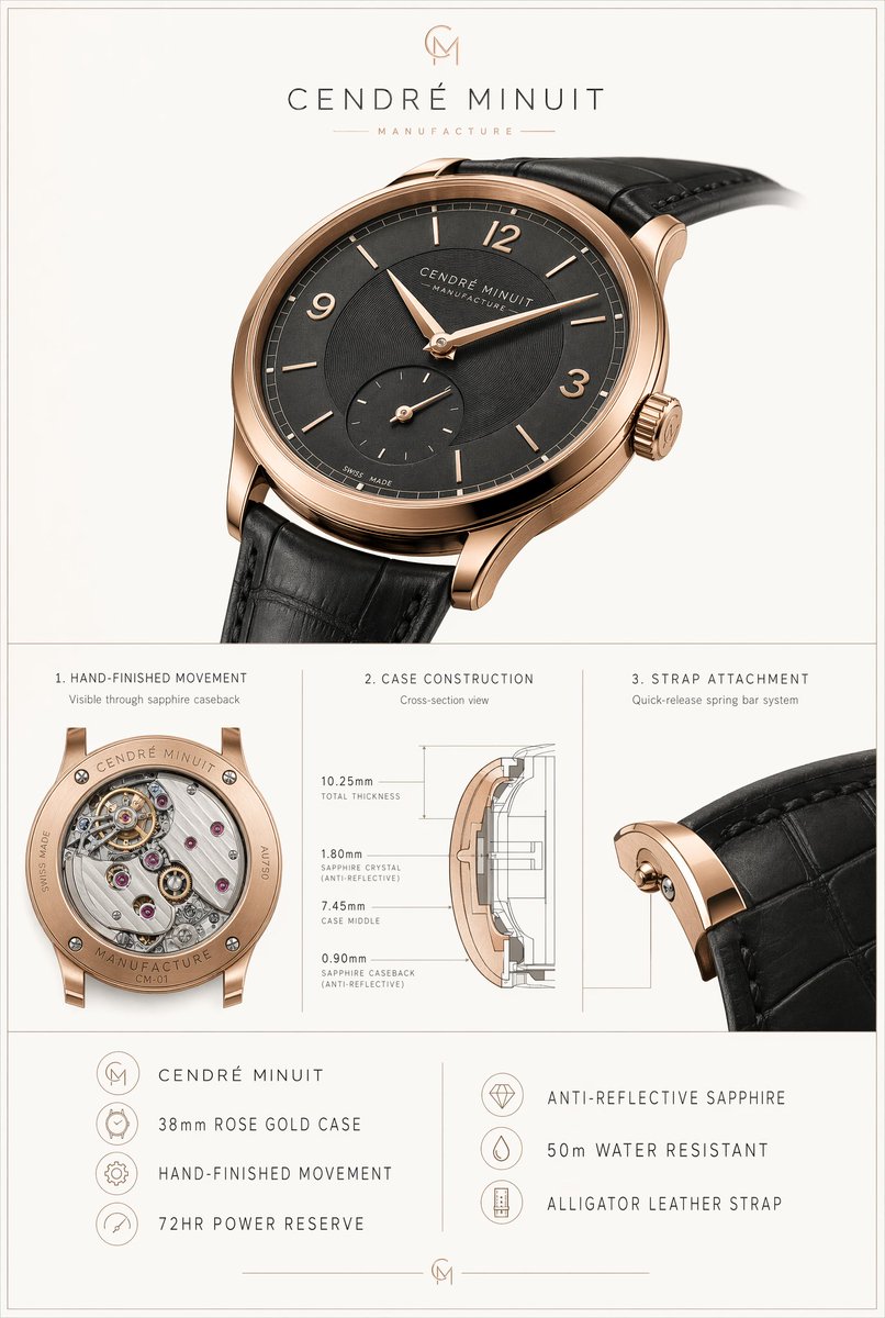 产品视觉 GPT Image 2 提示词：Luxury Watch Technical Poster