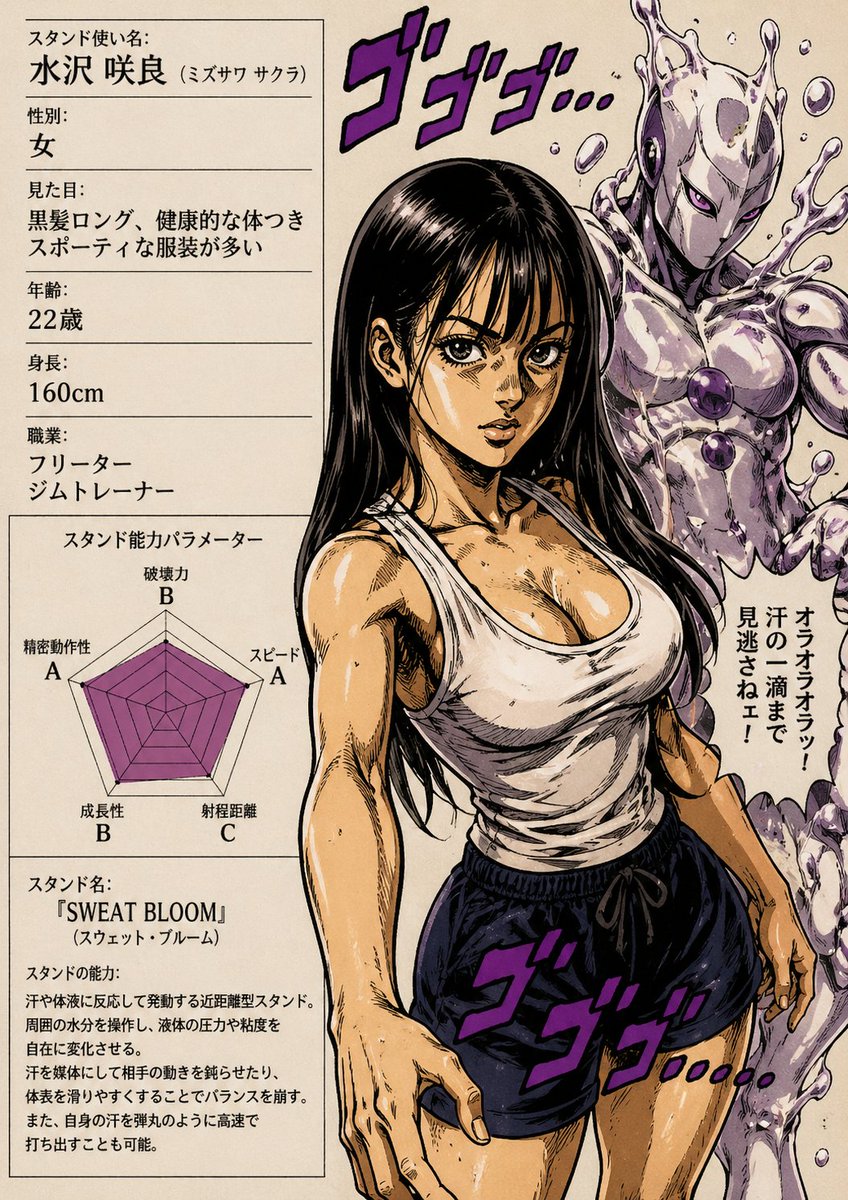 产品视觉 GPT Image 2 提示词：Manga Stand User Profile Page
