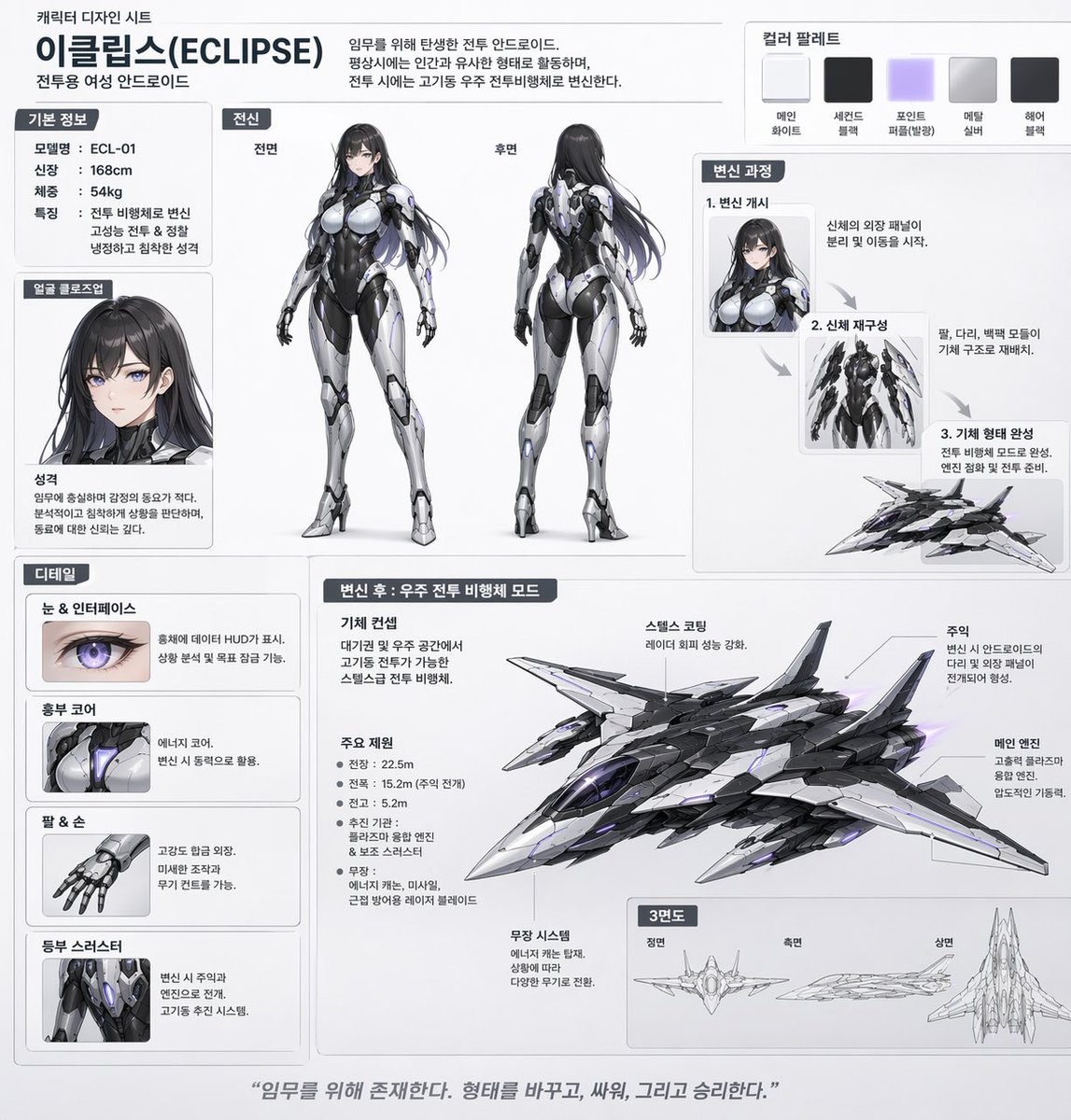 角色设定 GPT Image 2 提示词：Mecha-Girl Character Design Sheet