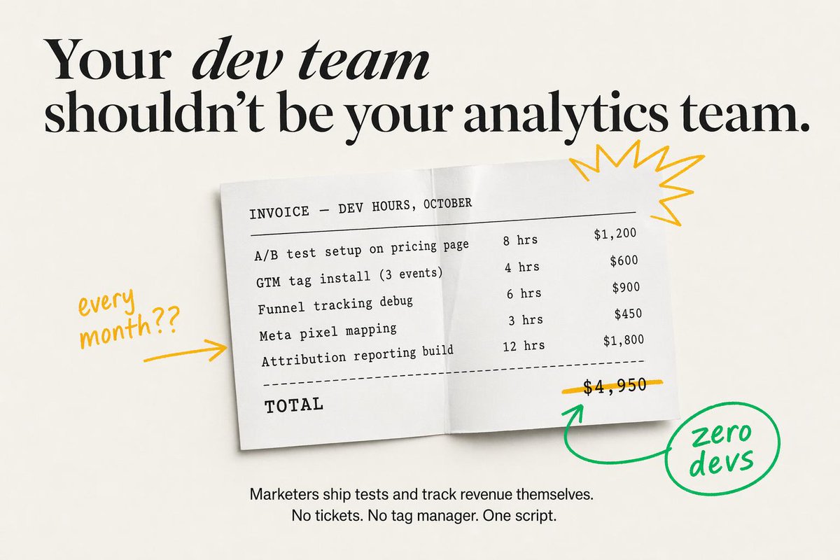 产品视觉 GPT Image 2 提示词：Minimal SaaS Ad With Invoice Mockup