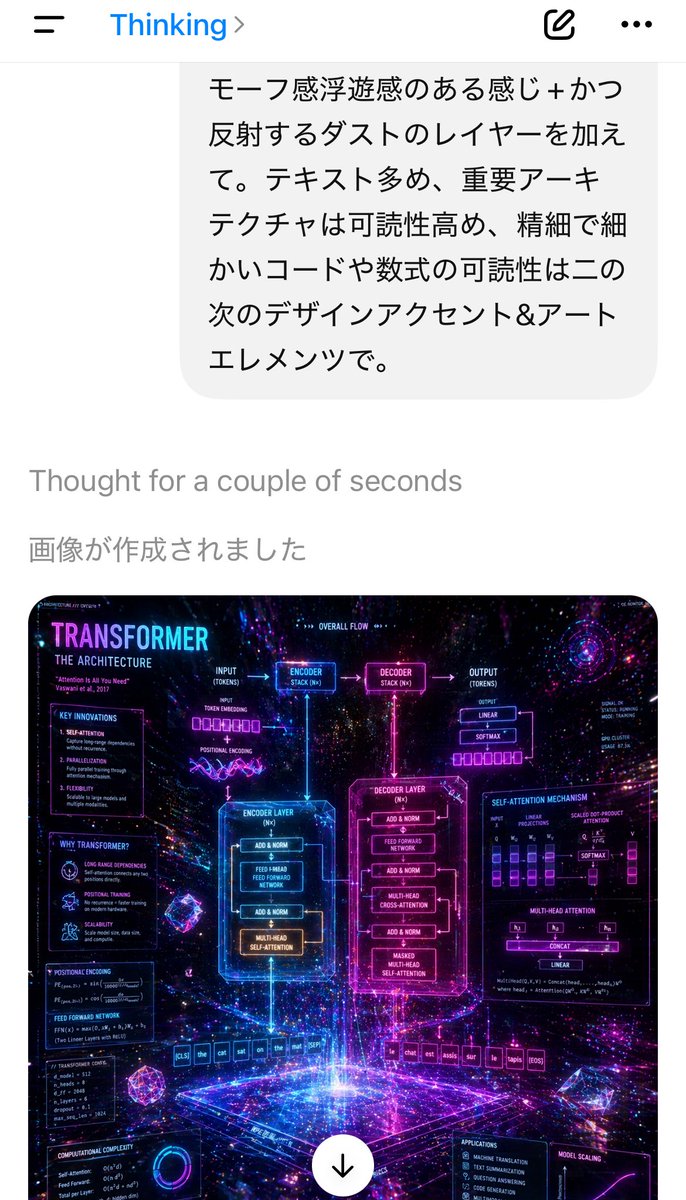 产品视觉 GPT Image 2 提示词：Mobile AI Chat Screenshot with Transformer Poster