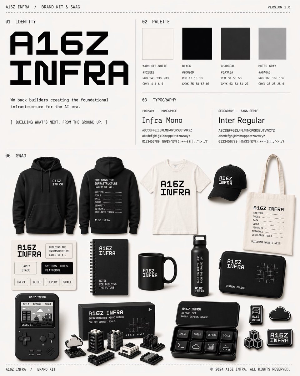 产品视觉 GPT Image 2 提示词：Monochrome Infra Brand Kit Board