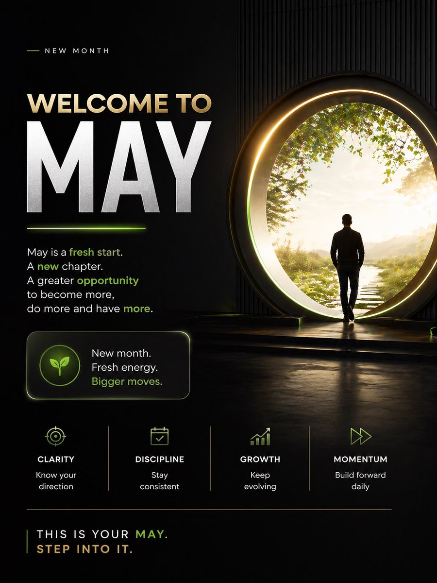 产品视觉 GPT Image 2 提示词：Motivational Welcome to May Poster