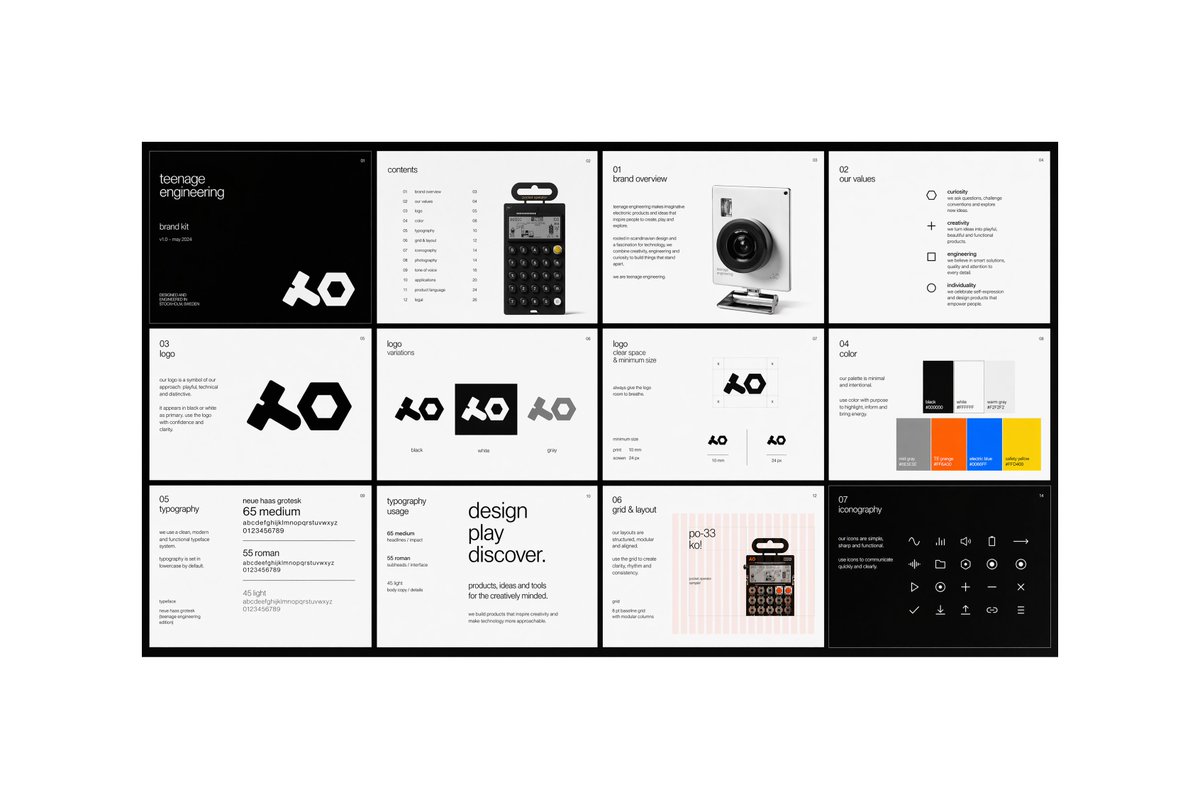 产品视觉 GPT Image 2 提示词：Multi-page Brand Kit Generator