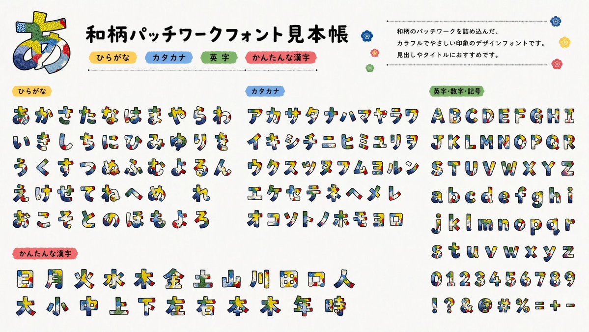 角色设定 GPT Image 2 提示词：Multilingual font specimen sheet prompt
