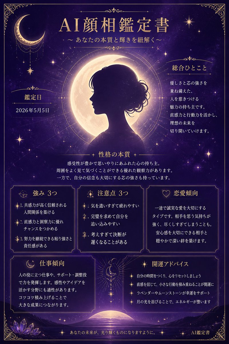 产品视觉 GPT Image 2 提示词：Mystical Japanese AI Face Reading Report