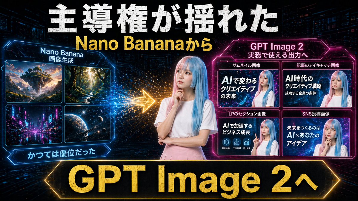 产品视觉 GPT Image 2 提示词：Neon AI Thumbnail Comparison
