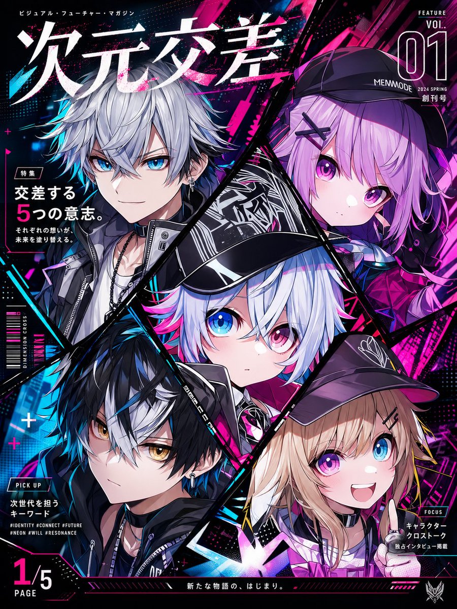 产品视觉 GPT Image 2 提示词：Neon Anime Magazine Cover
