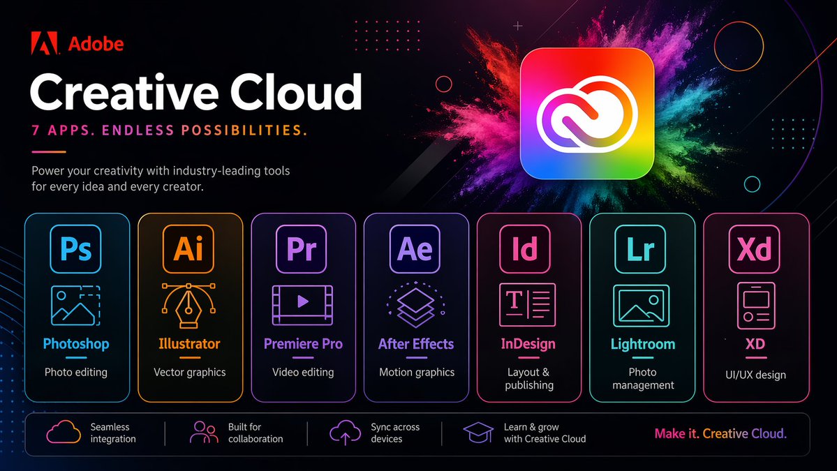 产品视觉 GPT Image 2 提示词：Neon Creative Cloud Promo Poster