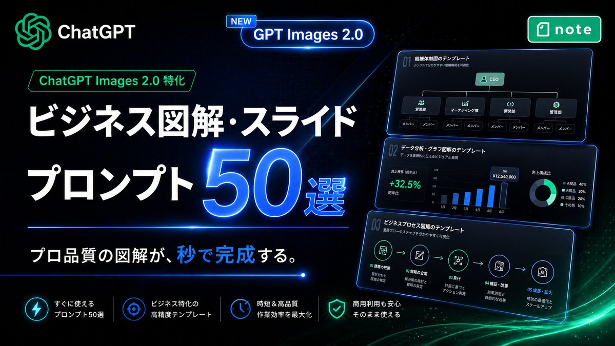 产品视觉 GPT Image 2 提示词：Neon Japanese AI Prompt Promo Banner