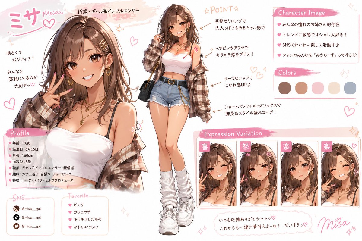 产品视觉 GPT Image 2 提示词：Pastel Gyaru Influencer Character Sheet