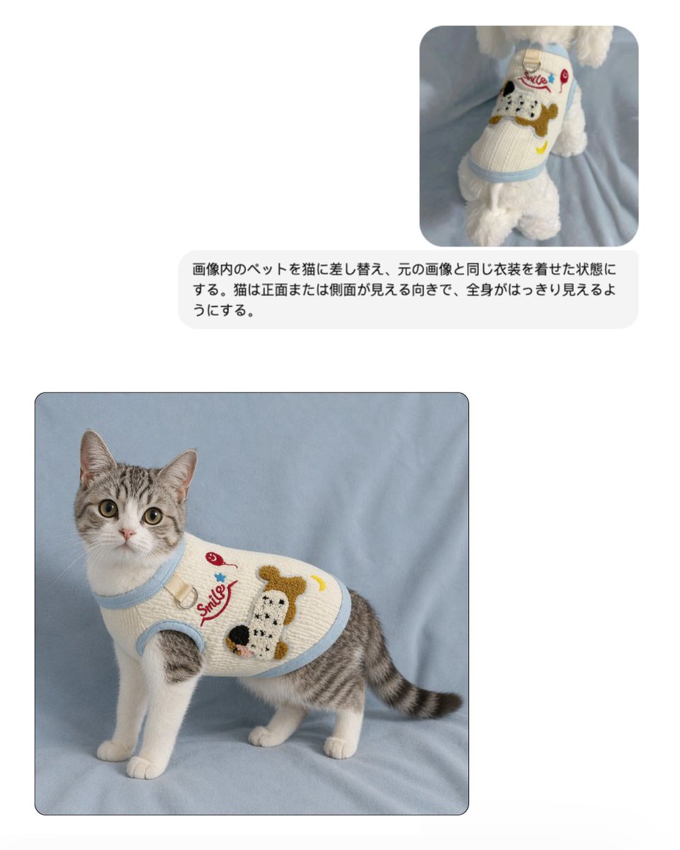产品视觉 GPT Image 2 提示词：Pet Apparel Replacement Mockup