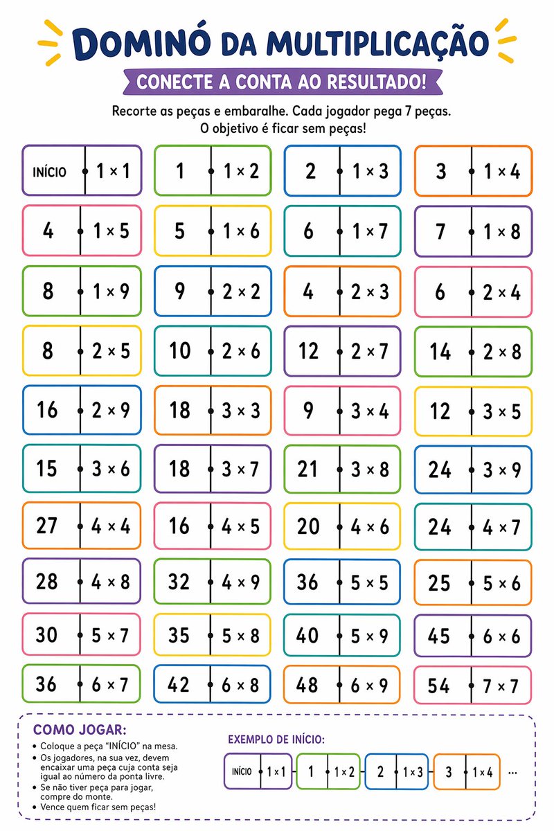 教育图解 GPT Image 2 提示词：Printable Multiplication Domino Worksheet
