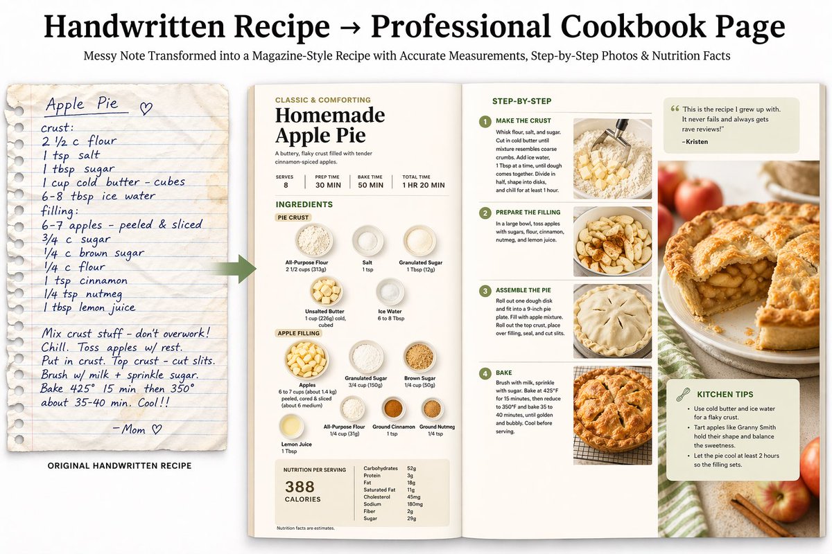 产品视觉 GPT Image 2 提示词：Professional Cookbook Layout Generator