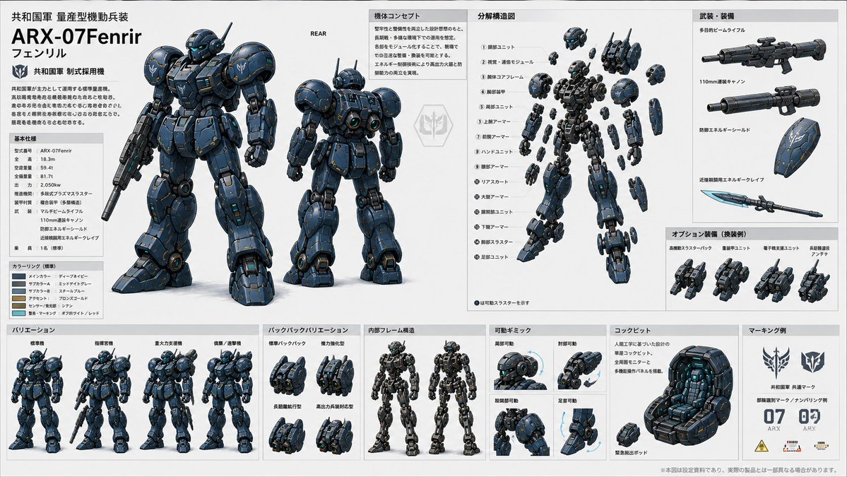 游戏影视 GPT Image 2 提示词：ARX-07 Fenrir Mecha Spec Sheet