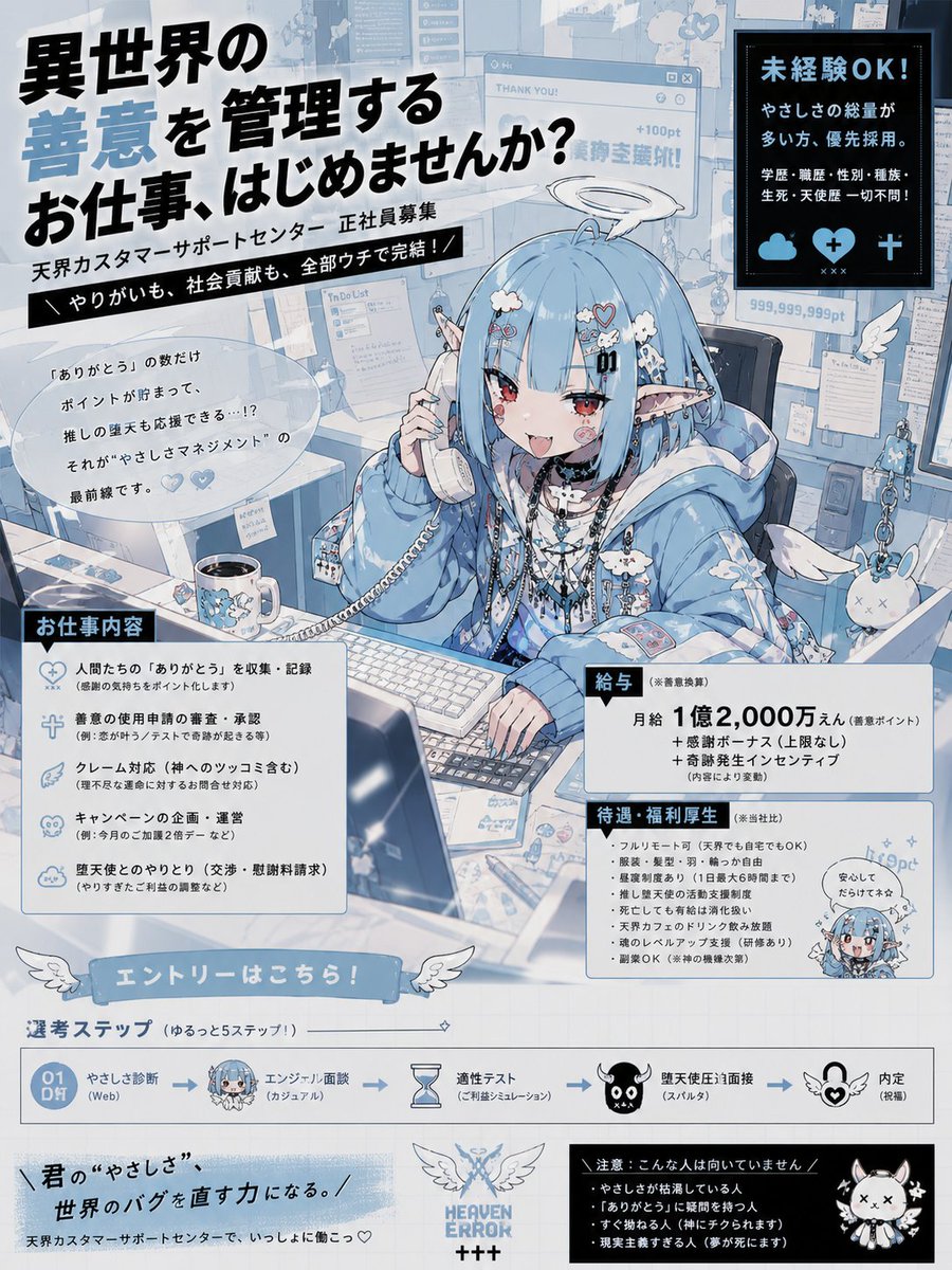 文化IP GPT Image 2 提示词：Job Advertisement Style Character Illustration