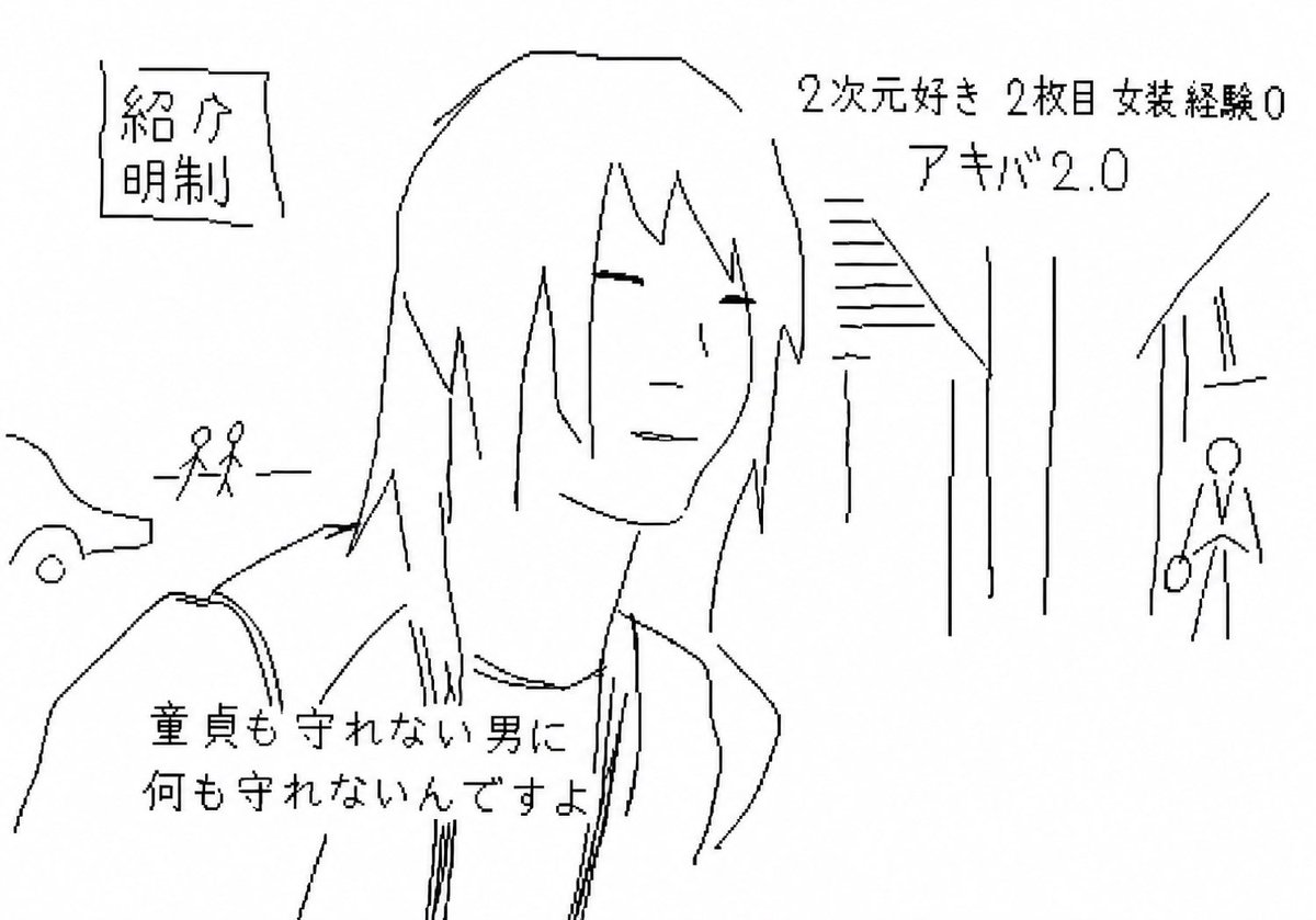 产品视觉 GPT Image 2 提示词：Purposefully Bad MS Paint Redraw