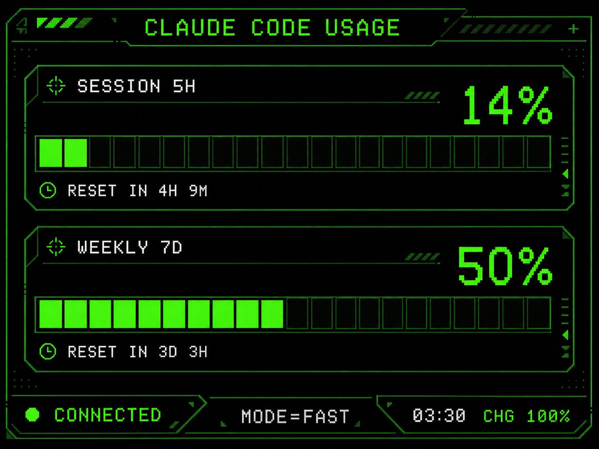 产品视觉 GPT Image 2 提示词：Retro HUD Claude Usage Gauge
