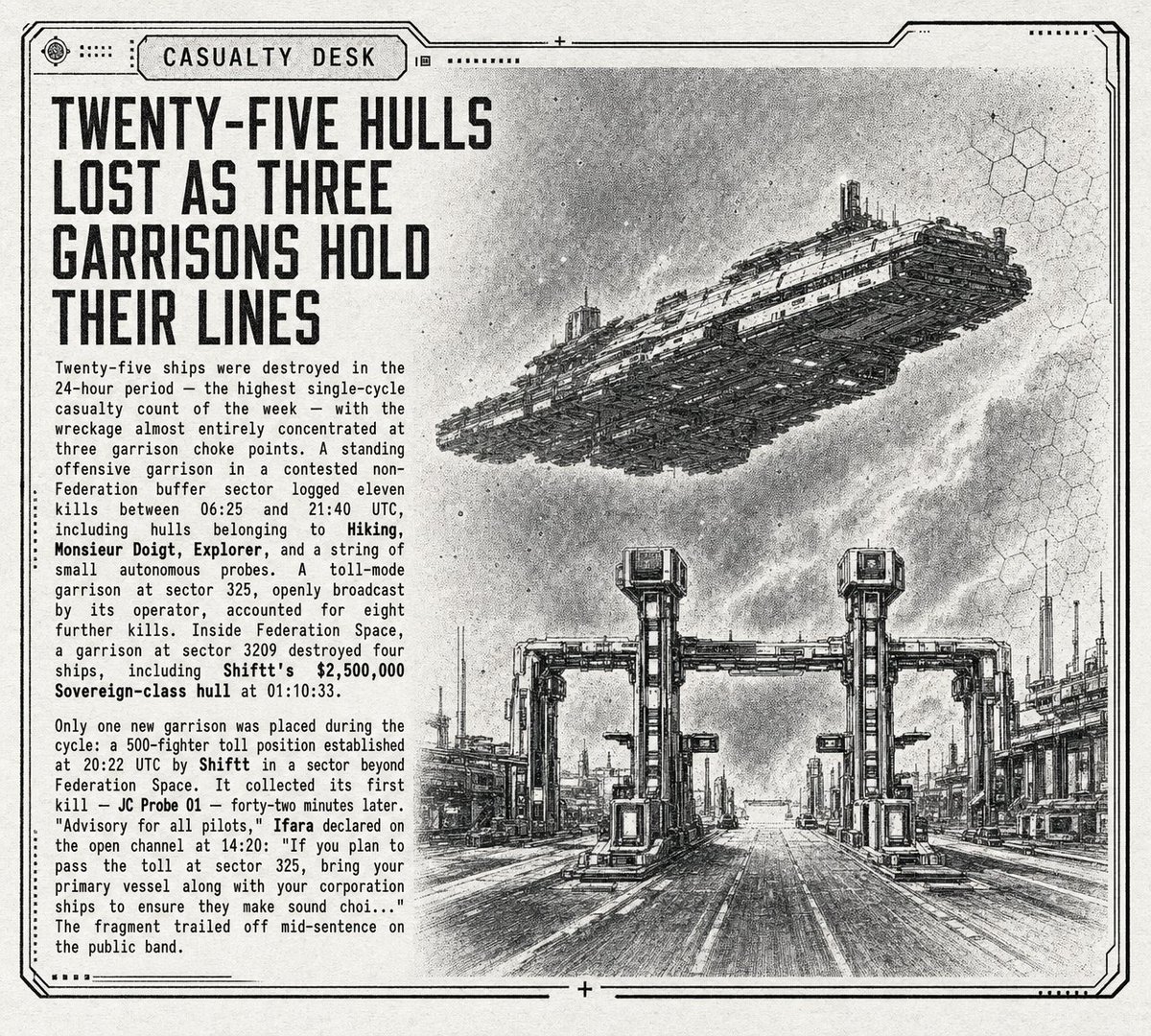 产品视觉 GPT Image 2 提示词：Retro Sci-Fi Casualty Desk Front Page