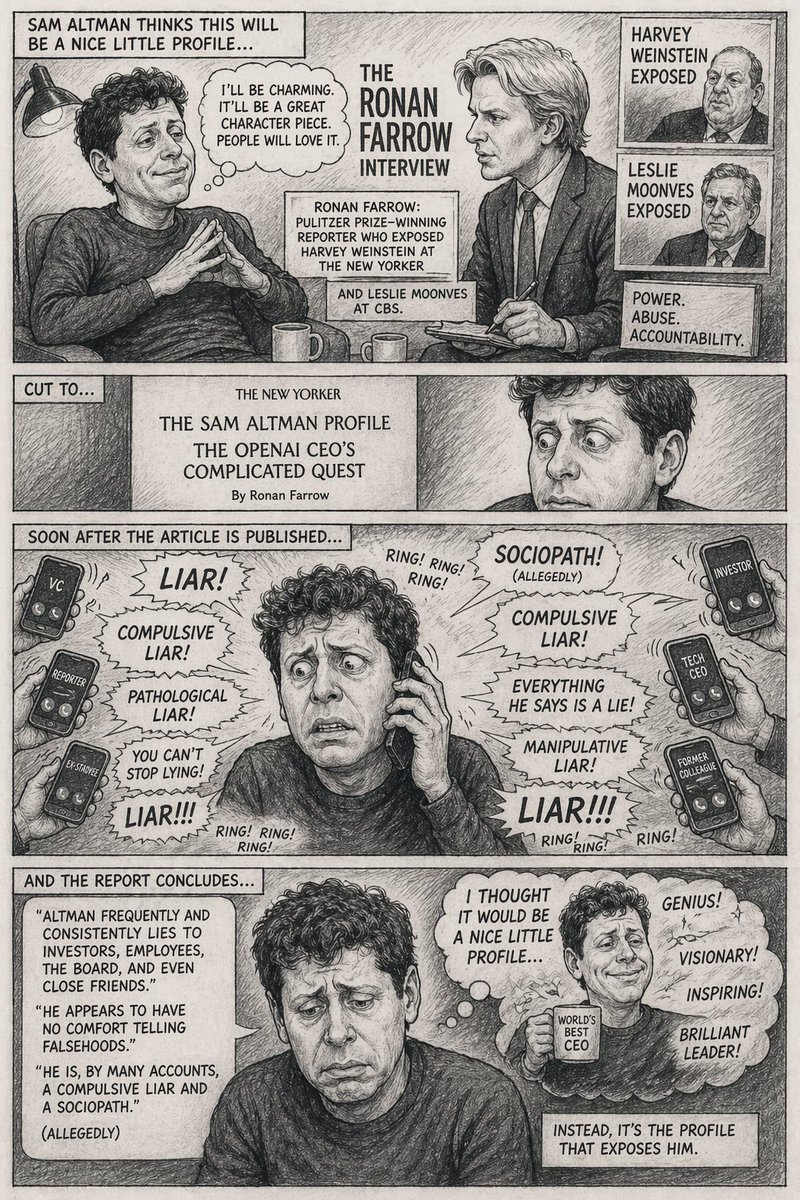 界面稿 GPT Image 2 提示词：Satirical 4-Panel Caricature Comic Strip
