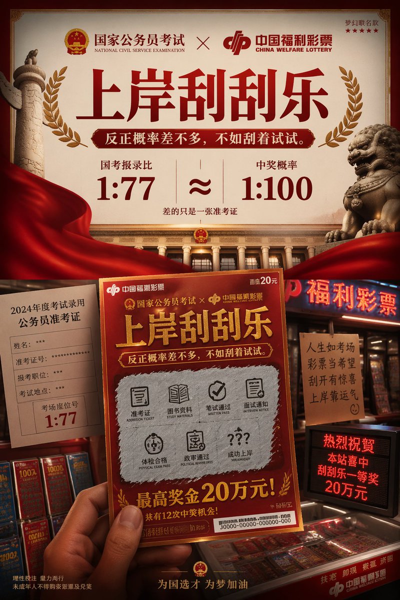 产品视觉 GPT Image 2 提示词：Satirical Brand Collaboration Poster