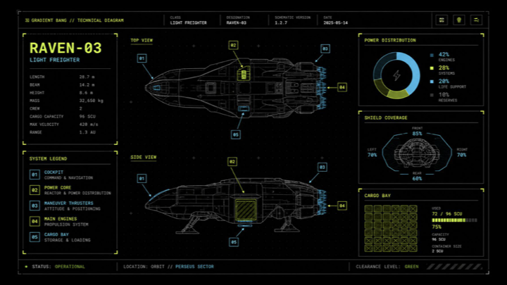 信息图 GPT Image 2 提示词：Sci-Fi Light Freighter Schematic HUD