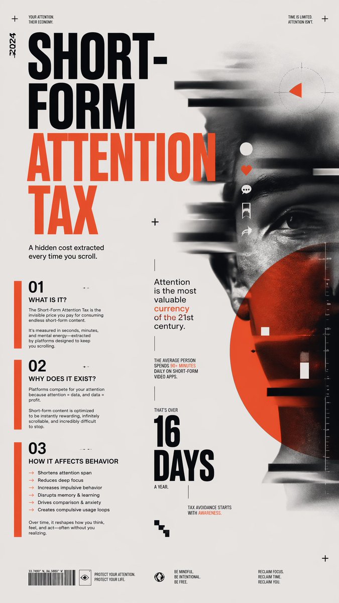 产品视觉 GPT Image 2 提示词：Short-Form Attention Tax Poster
