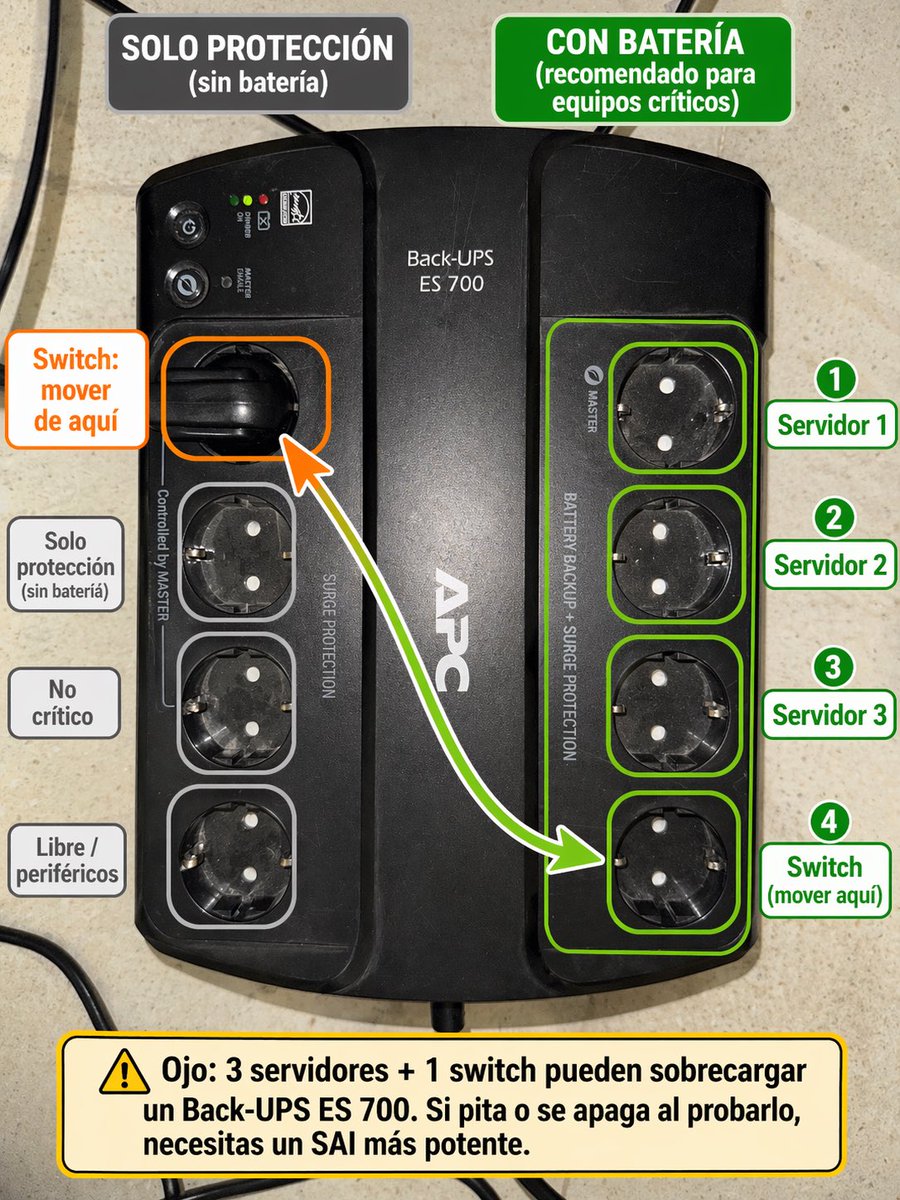 信息图 GPT Image 2 提示词：Spanish UPS outlet wiring infographic