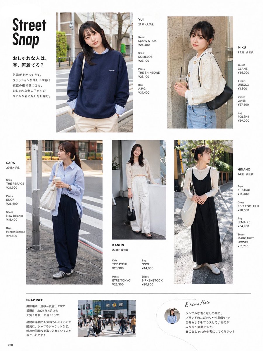 产品视觉 GPT Image 2 提示词：Street Fashion Magazine Layout