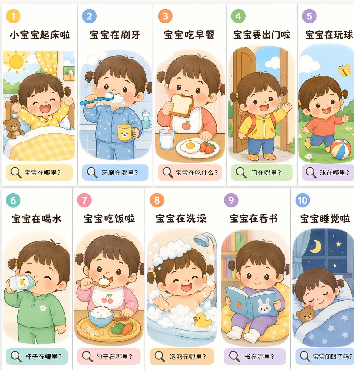 产品视觉 GPT Image 2 提示词：Toddler Daily Routine Flashcard Grid