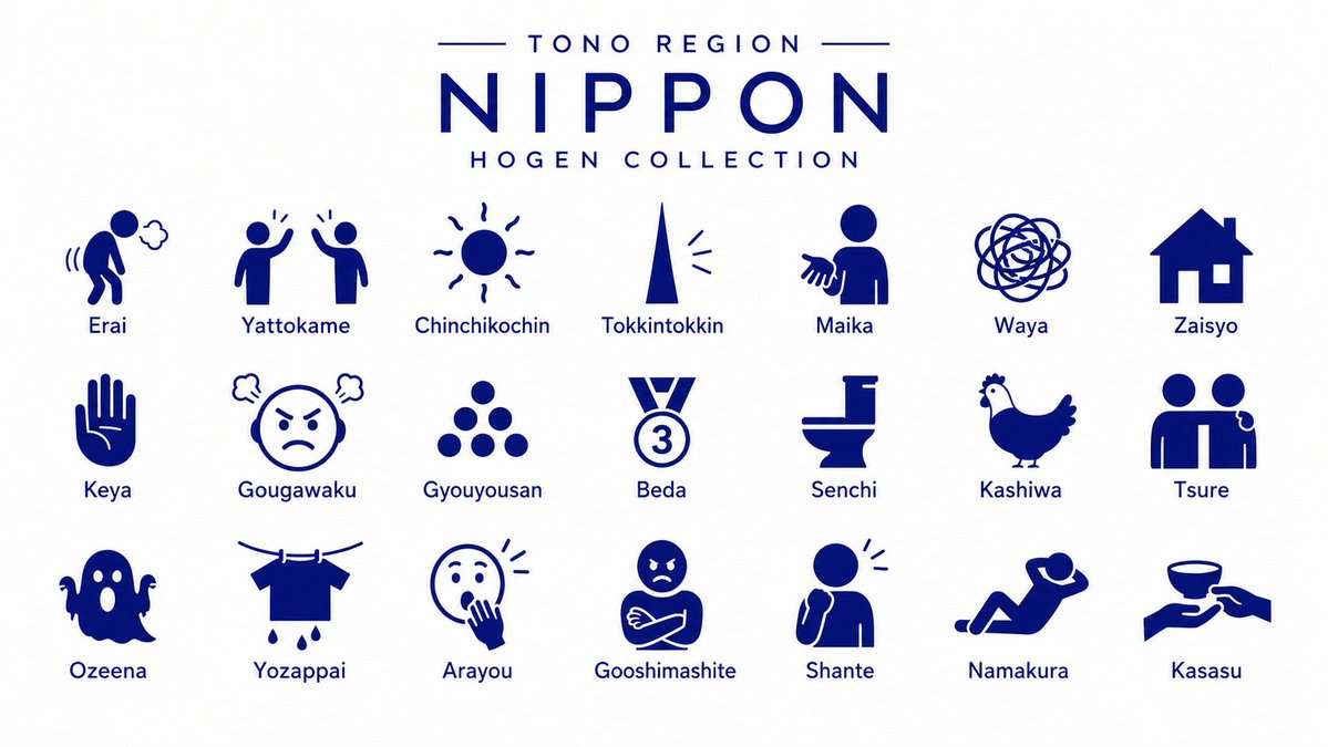 产品视觉 GPT Image 2 提示词：Tono Region Dialect Pictogram Poster