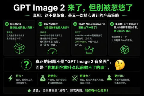 创意灵感 GPT Image 2 提示词：杠精视角的独特文案创意