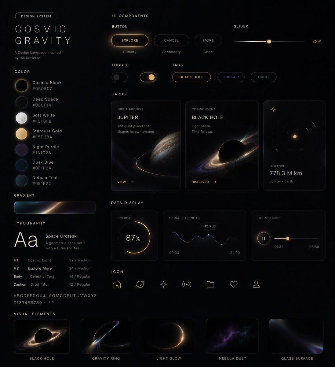 界面稿 GPT Image 2 提示词：UI Design System Prompt