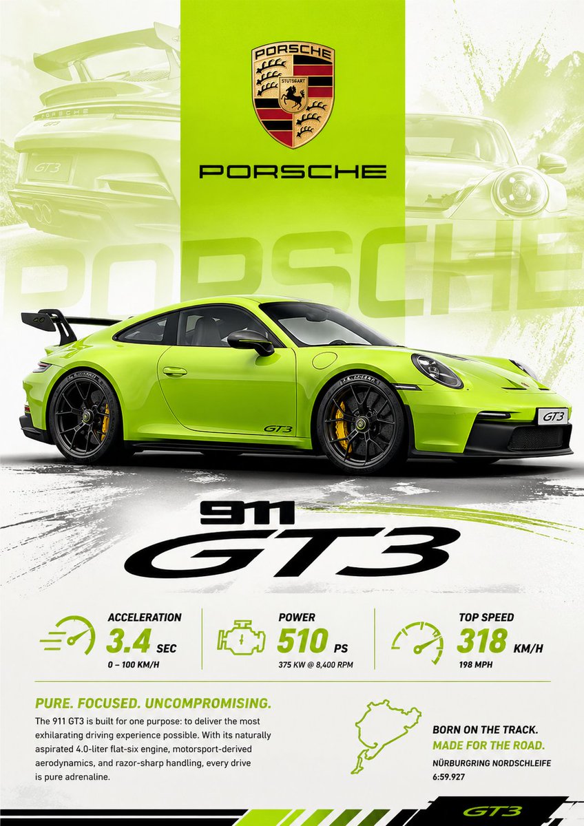 产品视觉 GPT Image 2 提示词：Vibrant Automotive Poster Design