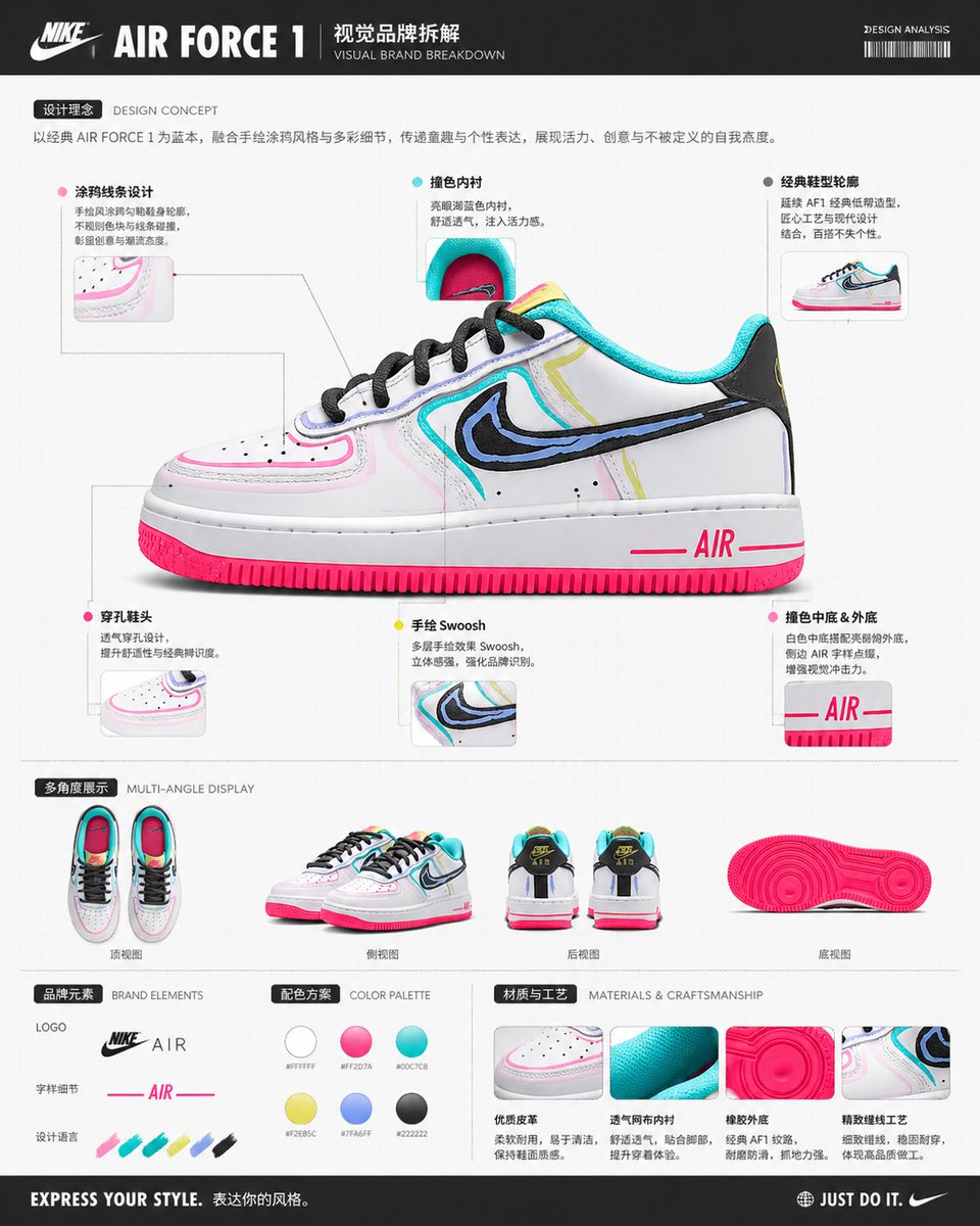 产品视觉 GPT Image 2 提示词：Visual Brand Breakdown Diagram