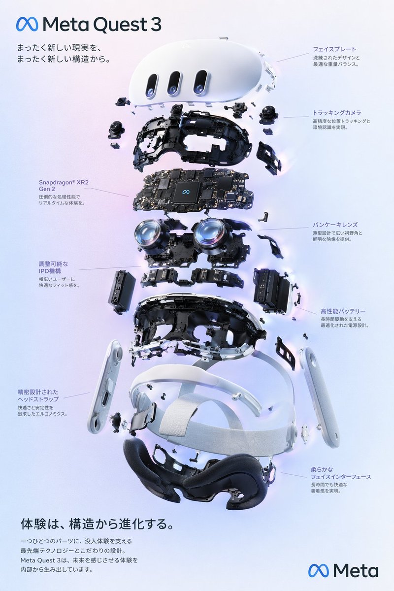 产品视觉 GPT Image 2 提示词：VR Headset Exploded View Poster