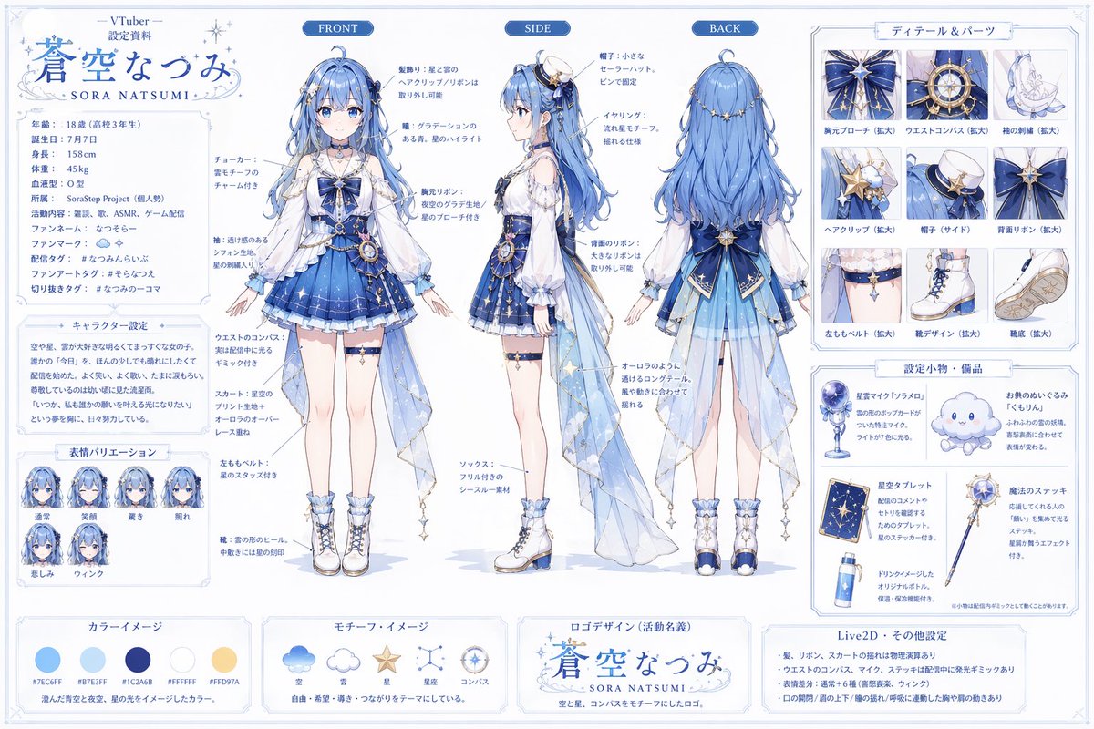 产品视觉 GPT Image 2 提示词：VTuber Character Reference Sheet
